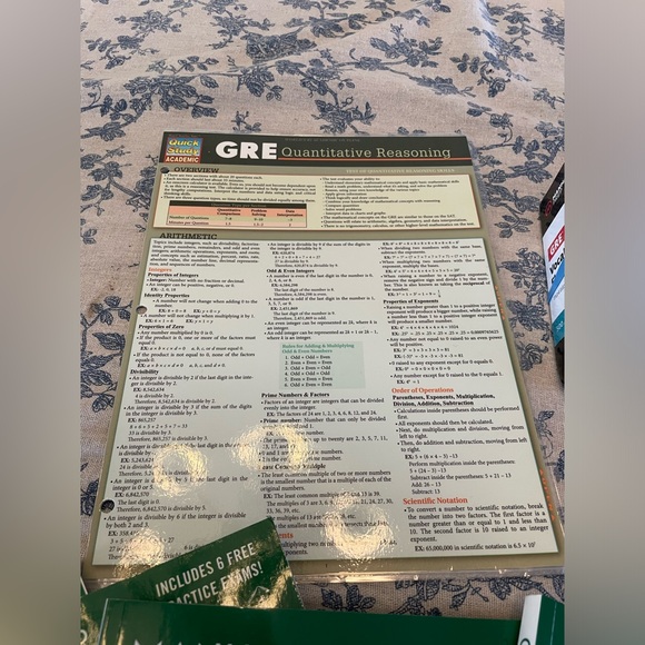 GRE Prep Books, Flashcards and Study Guide - Picture 7 of 9